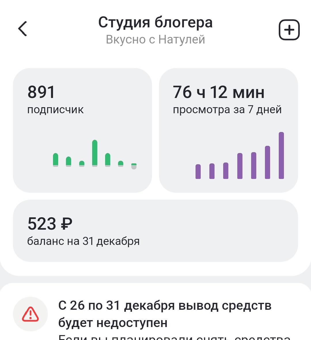 Итоги уходящего года