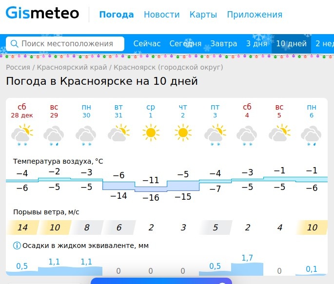 Скриншот: gismeteo.ru