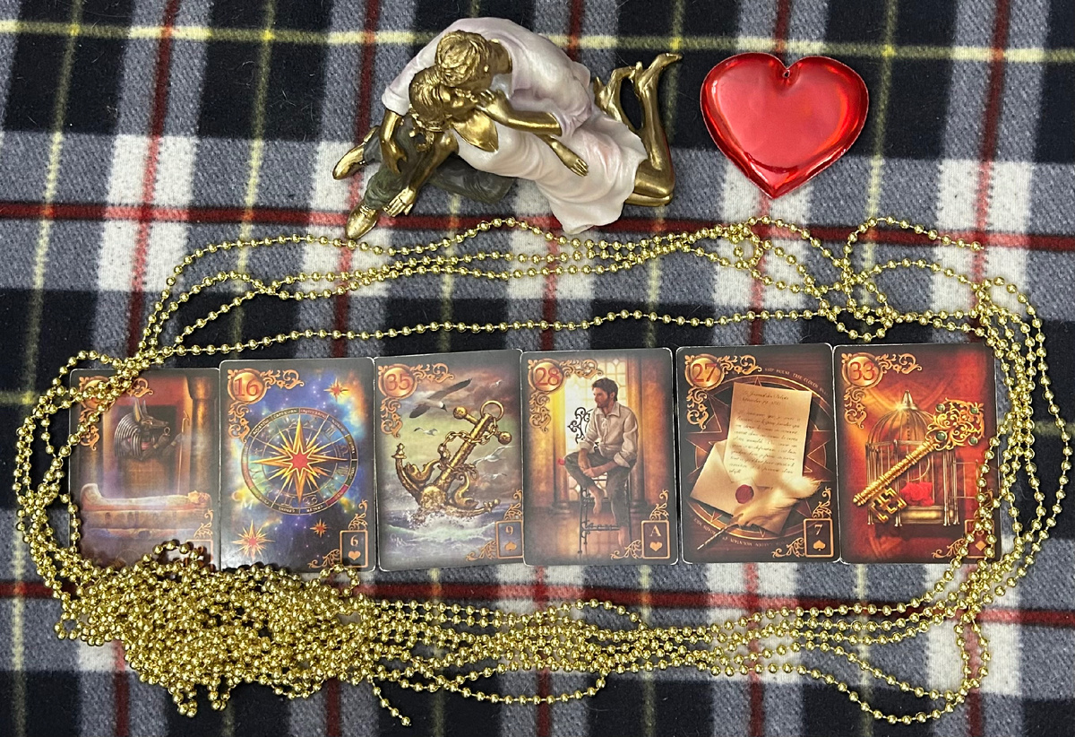 Расшифровка расклада.