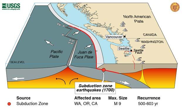 Изображение: USGS