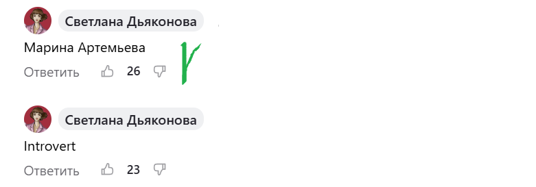 Результаты голосования. 