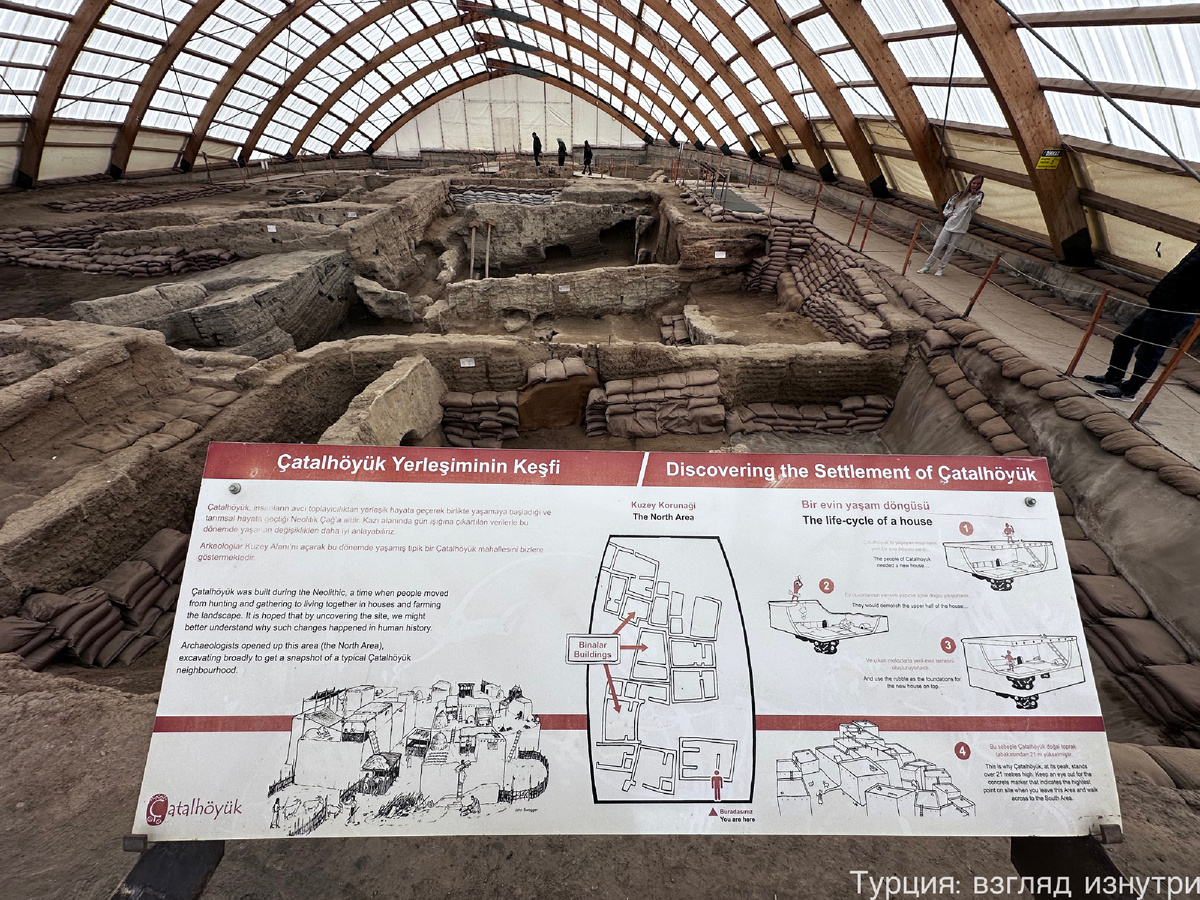 Чатал-Хёюк - одно из самых древних поселений человечества.