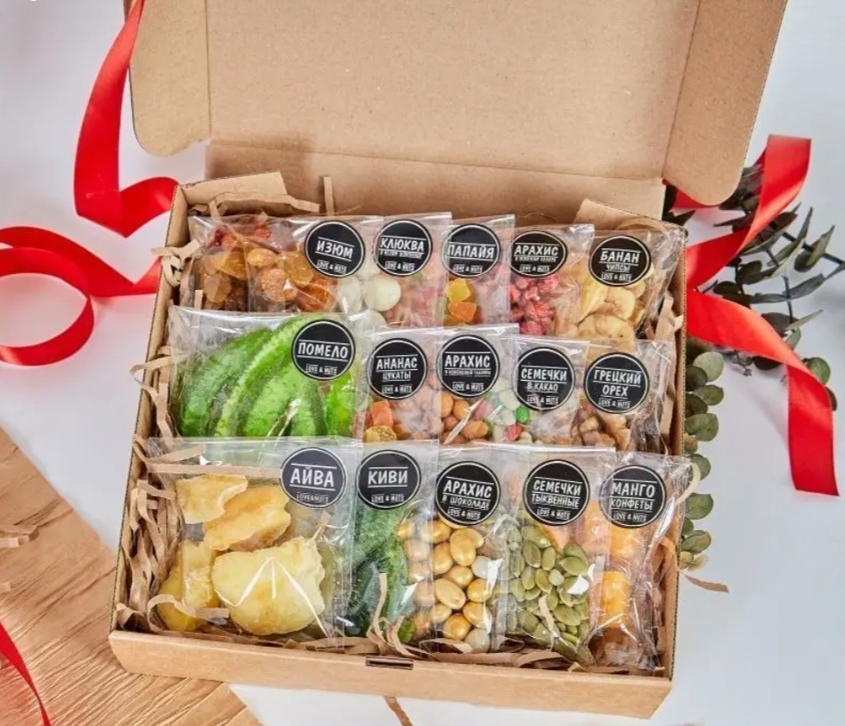 Заказывали на ВБ