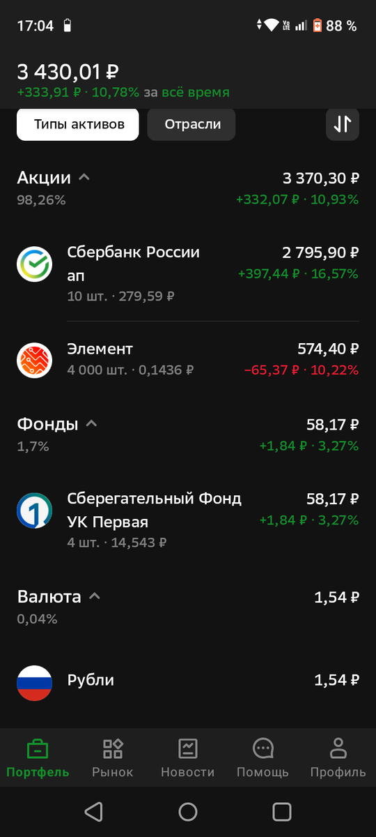 Посмотрим к чему приведет новое увлечение, результатами буду делится