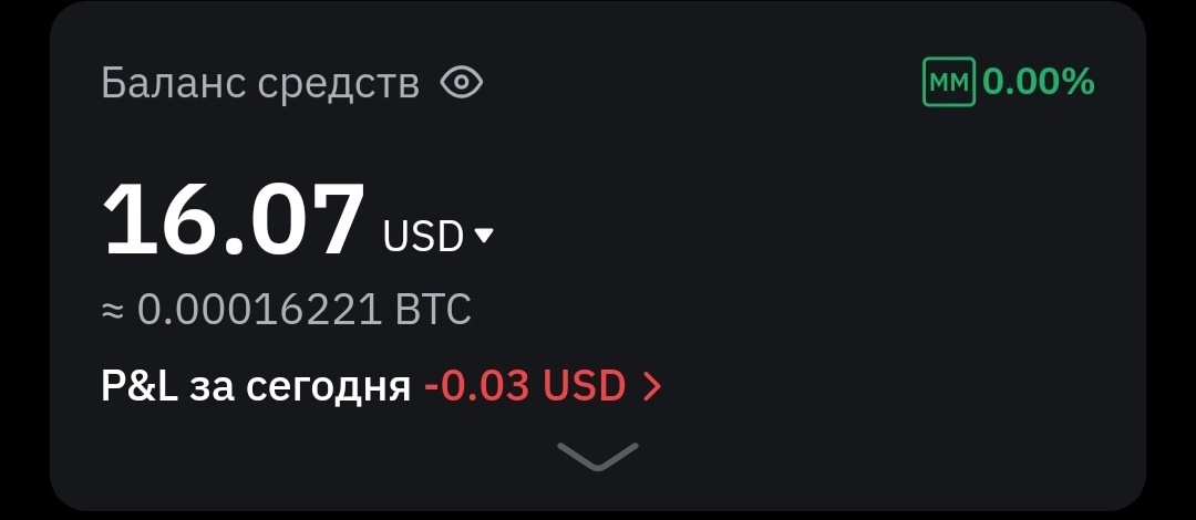стоитмость портфеля