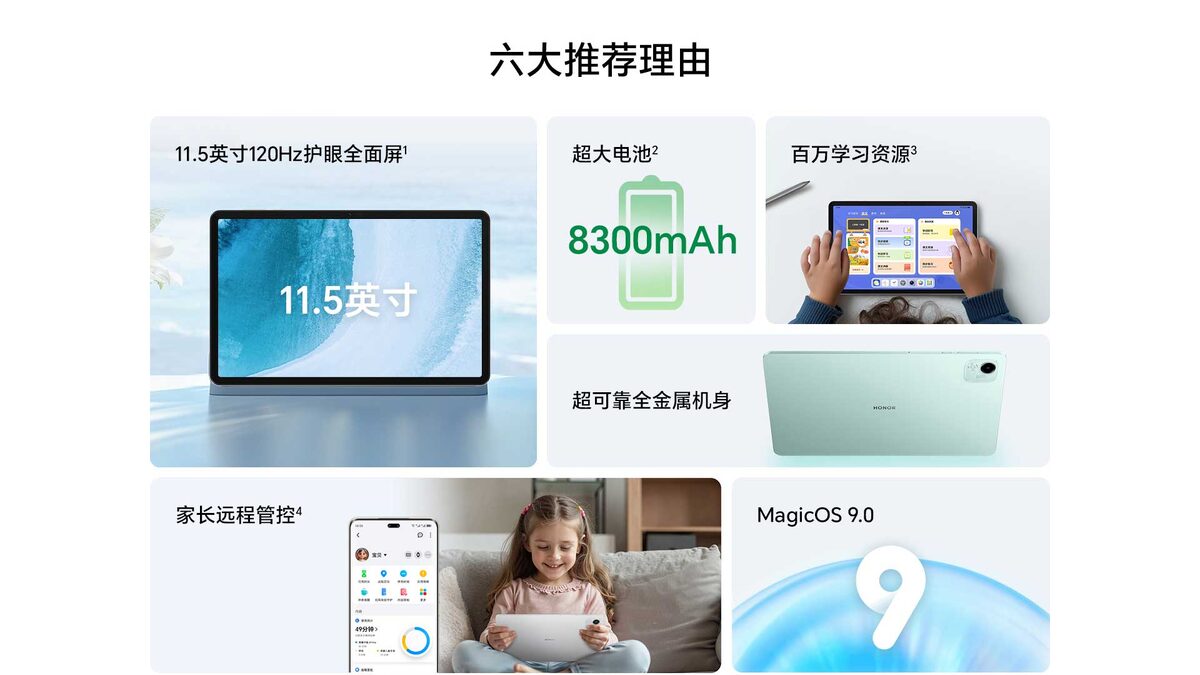    Изображение: Honor