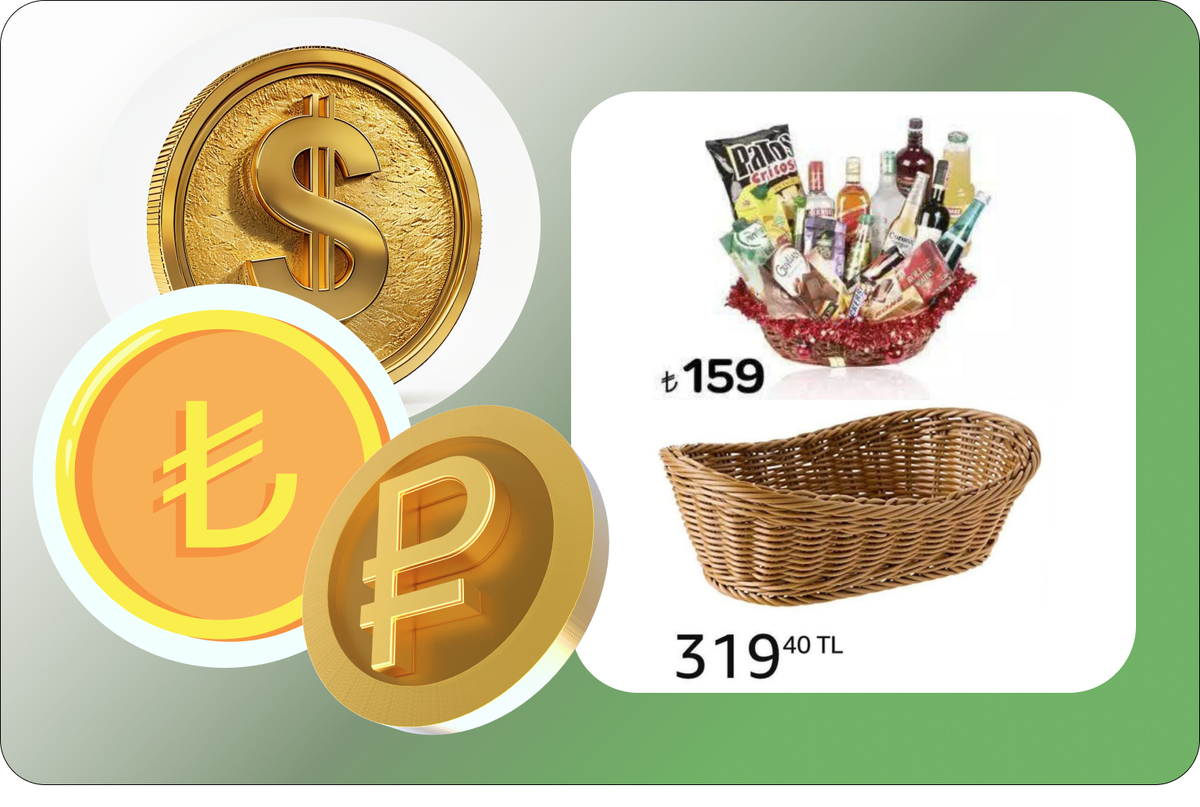 Новогодняя корзина подорожала вдвое: стоит ли России бояться турецкого сценария? 