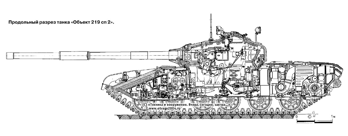 Т-80 в разрезе