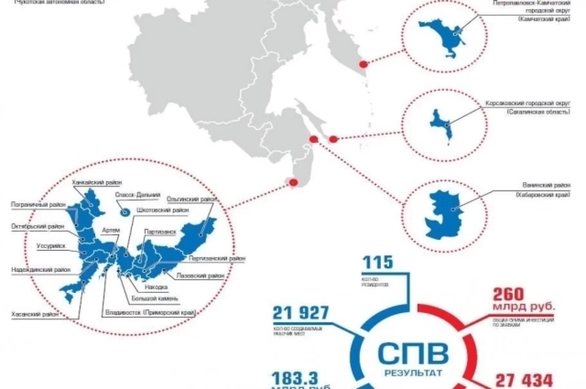    Льготный режим для инвесторов будет действовать еще в 7 районах Приморья