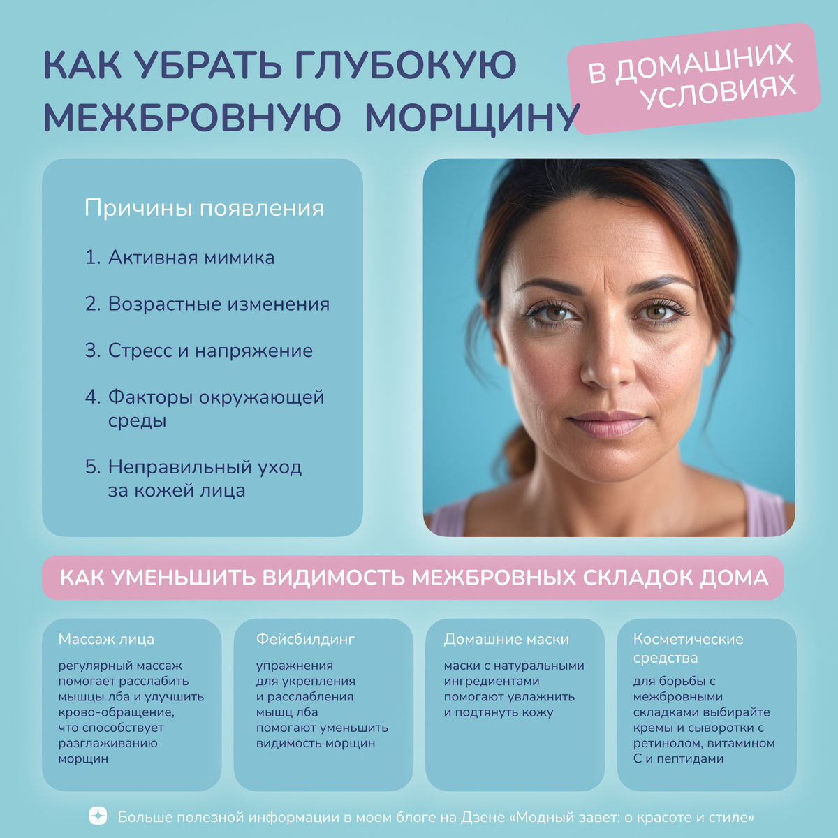 Фото канала Модный завет