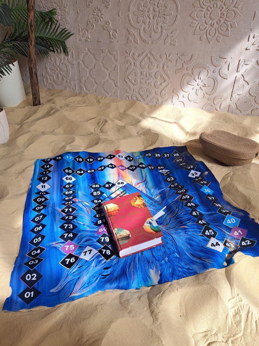 Игра "Две жизни" автор Татьяна Костарева 