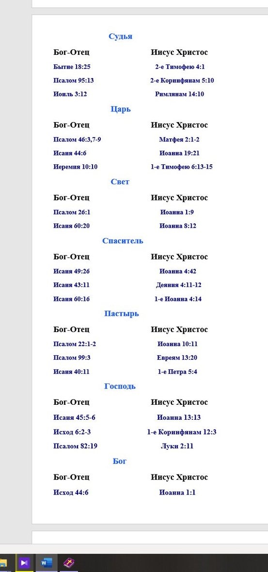 Тот самый список текстов.