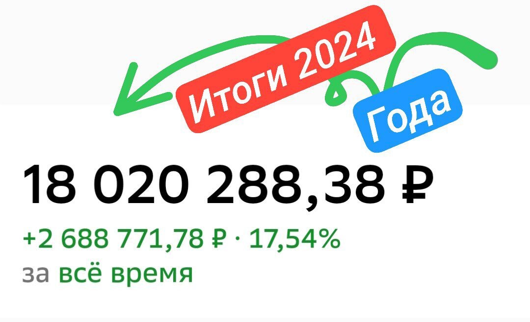 Взято из личного кабинета с 