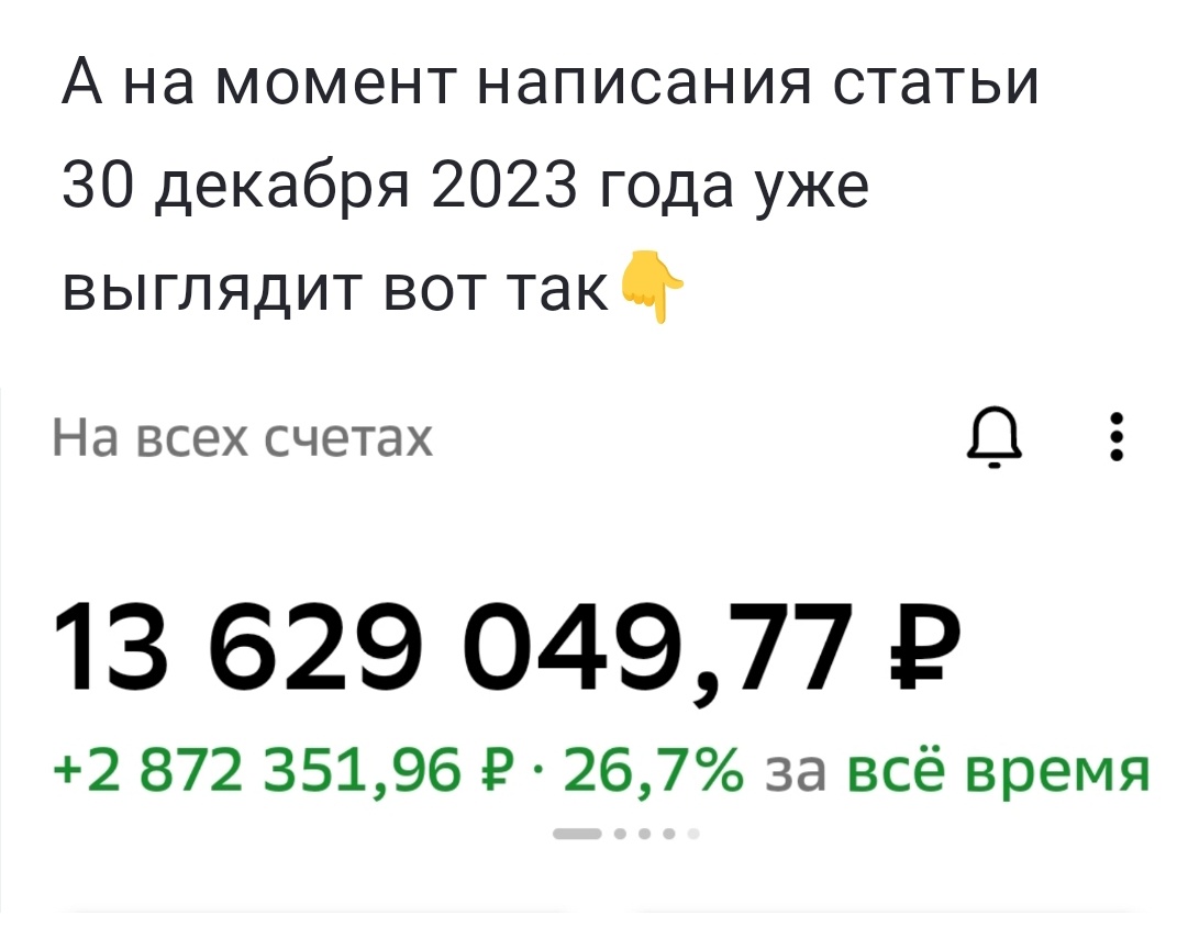 Взято из личного кабинета с целью иллюстрации