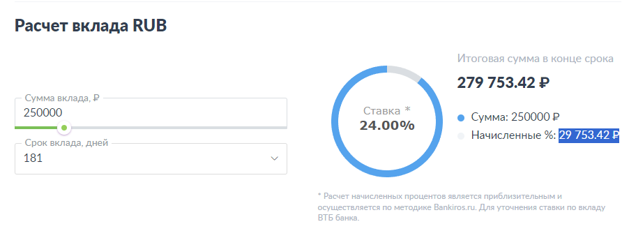 ВТБ ("Двойная выгода")