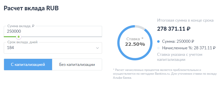 Альфа Банк ("Альфа-Вклад")