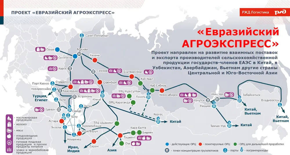 География агроэкспрессов