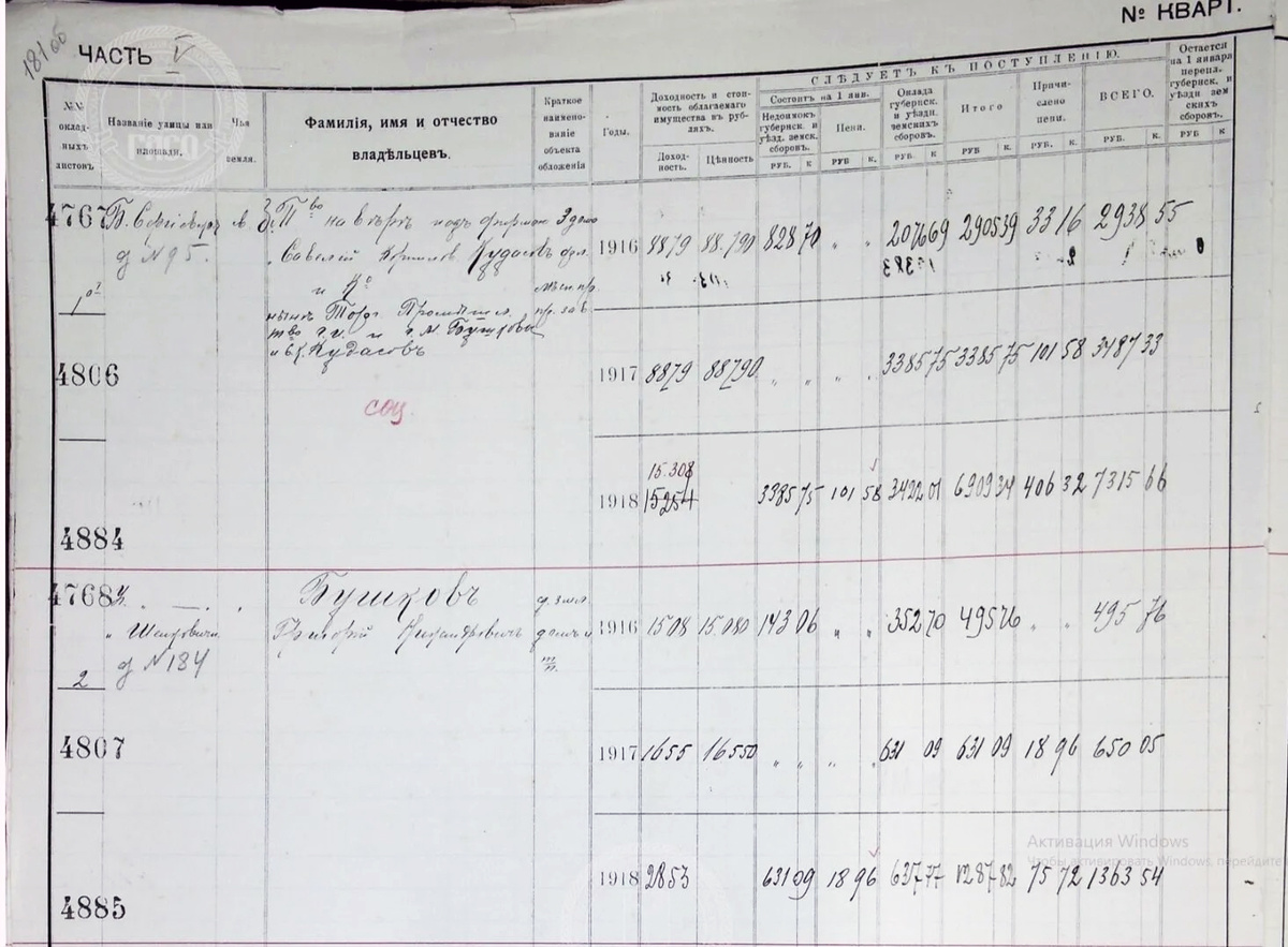 Окладная книга Саратова