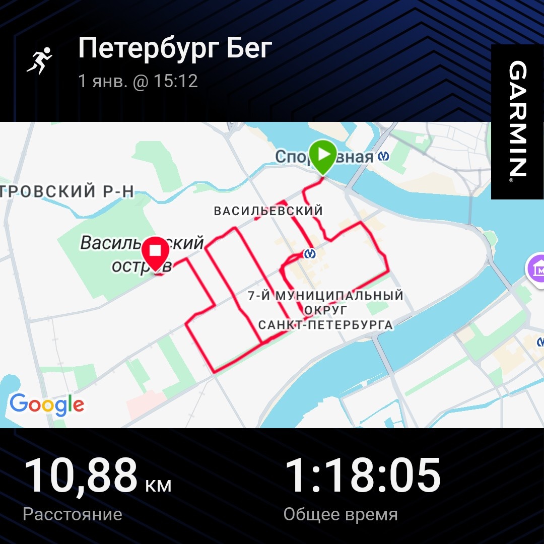 Вот такой трек сегодня пробежала компания бегунов