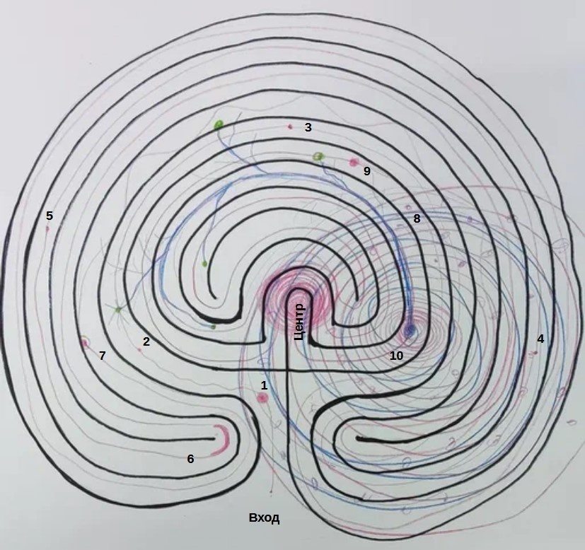 11 витковый критский лабиринт этого прохода