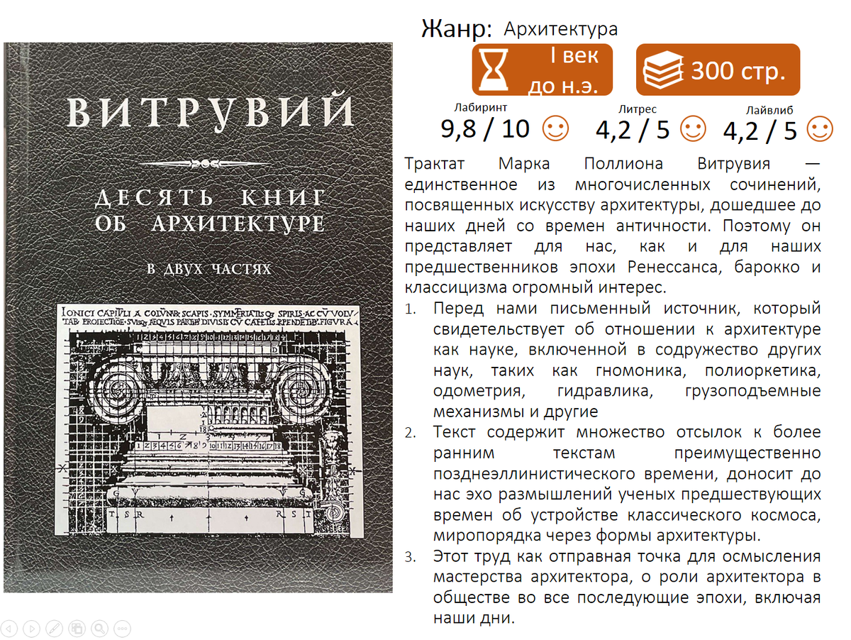 Коллаж автора с информацией от Литрес и Лайвлиб
