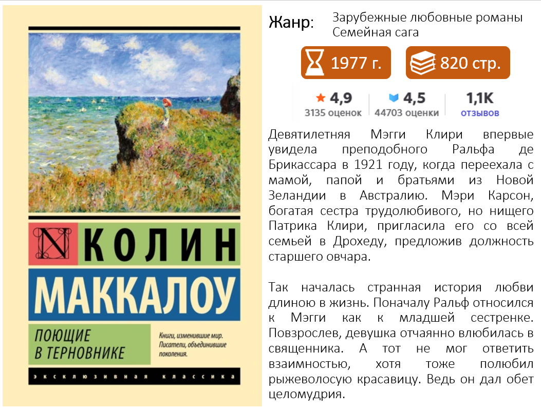 Коллаж автора с информацией от Литрес и Лайвлиб