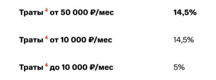 Скриншот автора канала "Умный крот" из мобильного приложения "МТС Банк". 