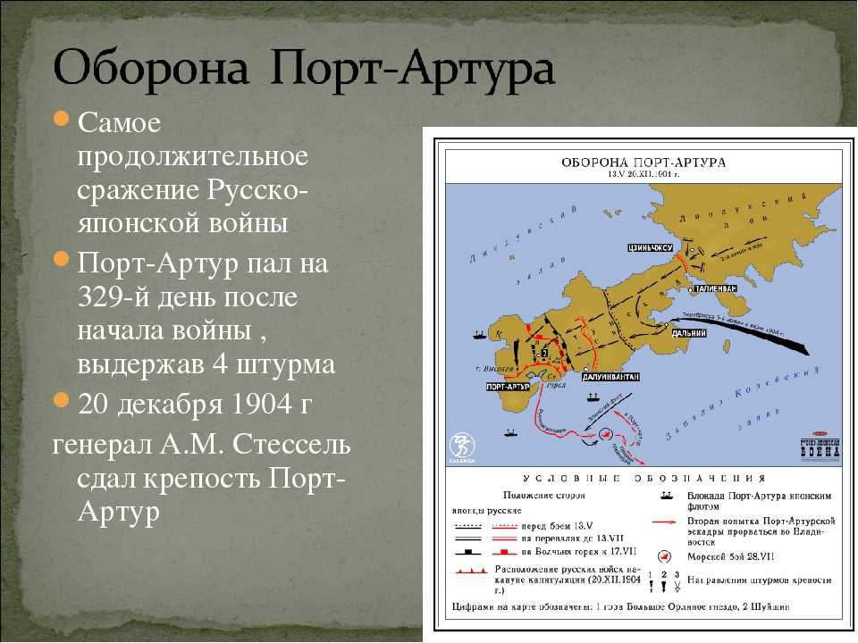 1905, 2 января (20 декабря 1904 года по старому стилю): Завершилась оборона Порт-Артура. 