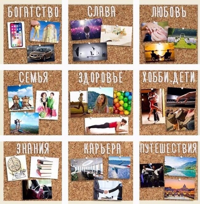 Карта желаний как писать. Карта желаний. Карта желаний. Карта желаний как писать. Карта желаний как писать.