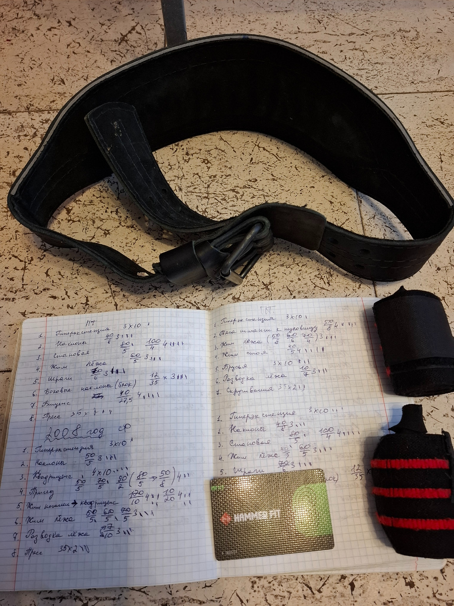 Хаммер Фит Новосибирск