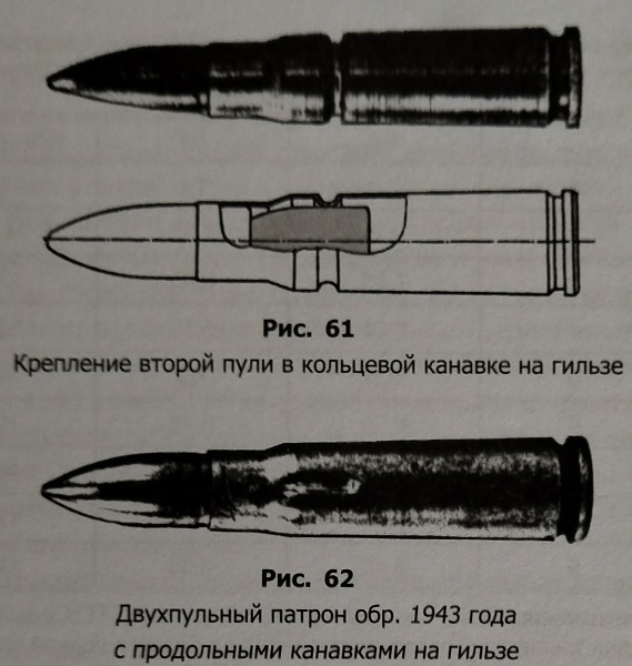 Разные варианты крепления пуль в патроне.