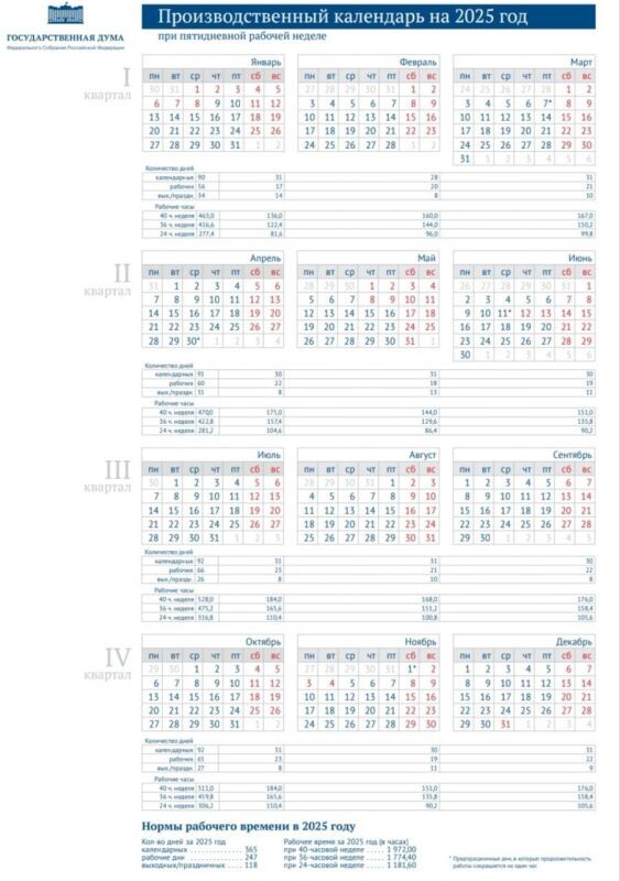    Фото: Госдума