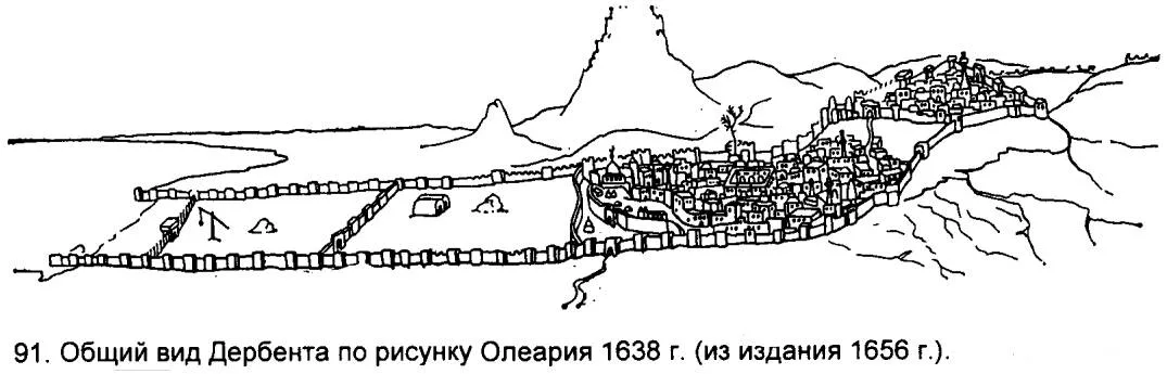 Длинные дербентские стены соединяющие порт и город.