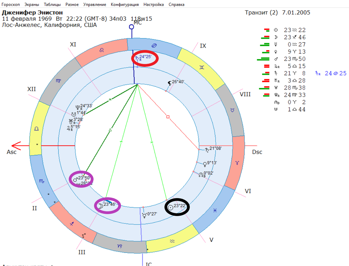 Д.Энистон и Б. Питт официально подтвердили свое расставание.