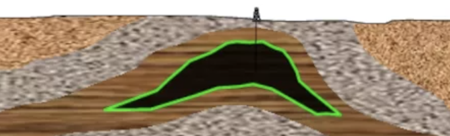 Нефтяная залежь без свободного газа и подстилающей воды.