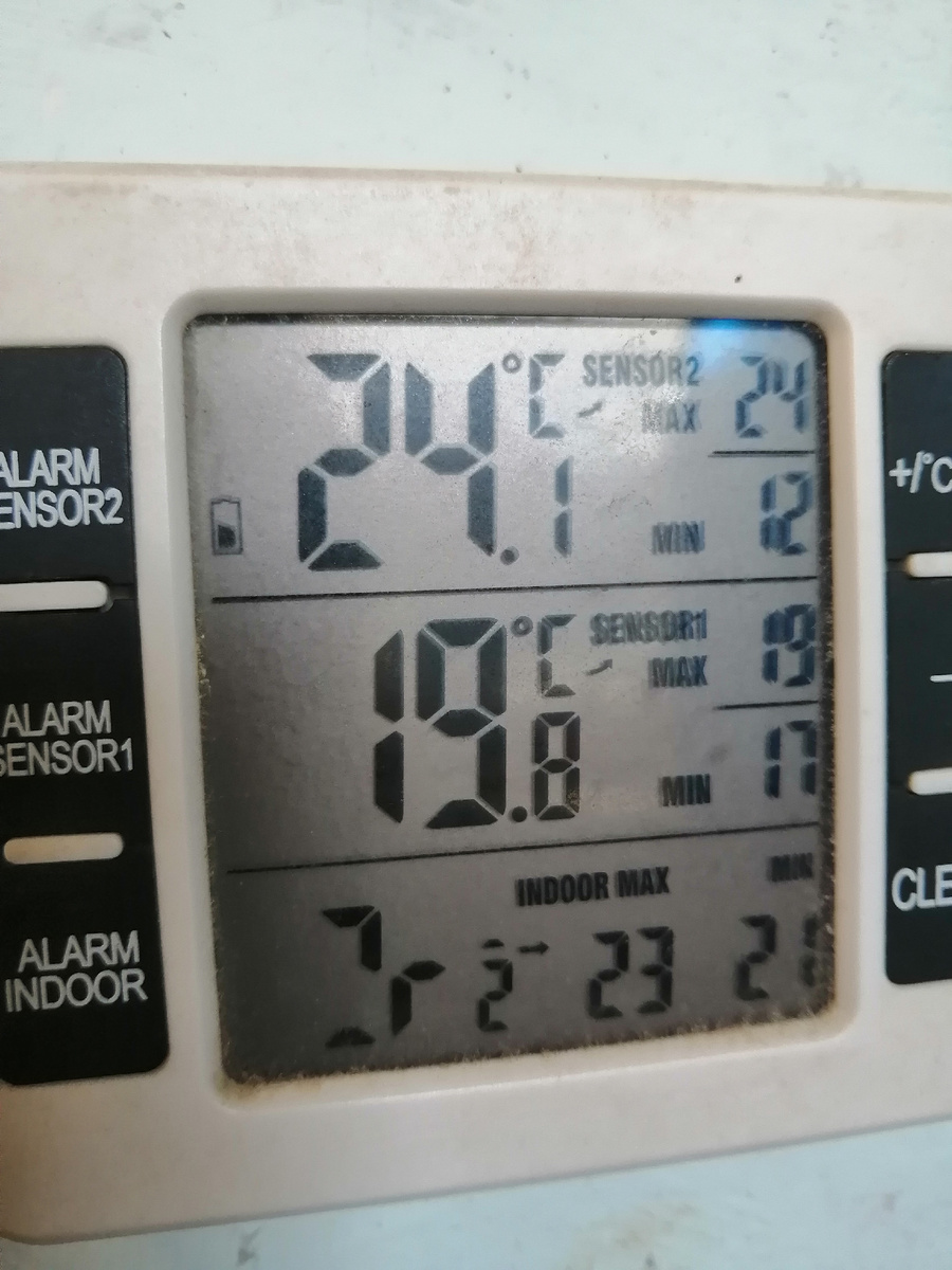 Домашний контроль над теплицами