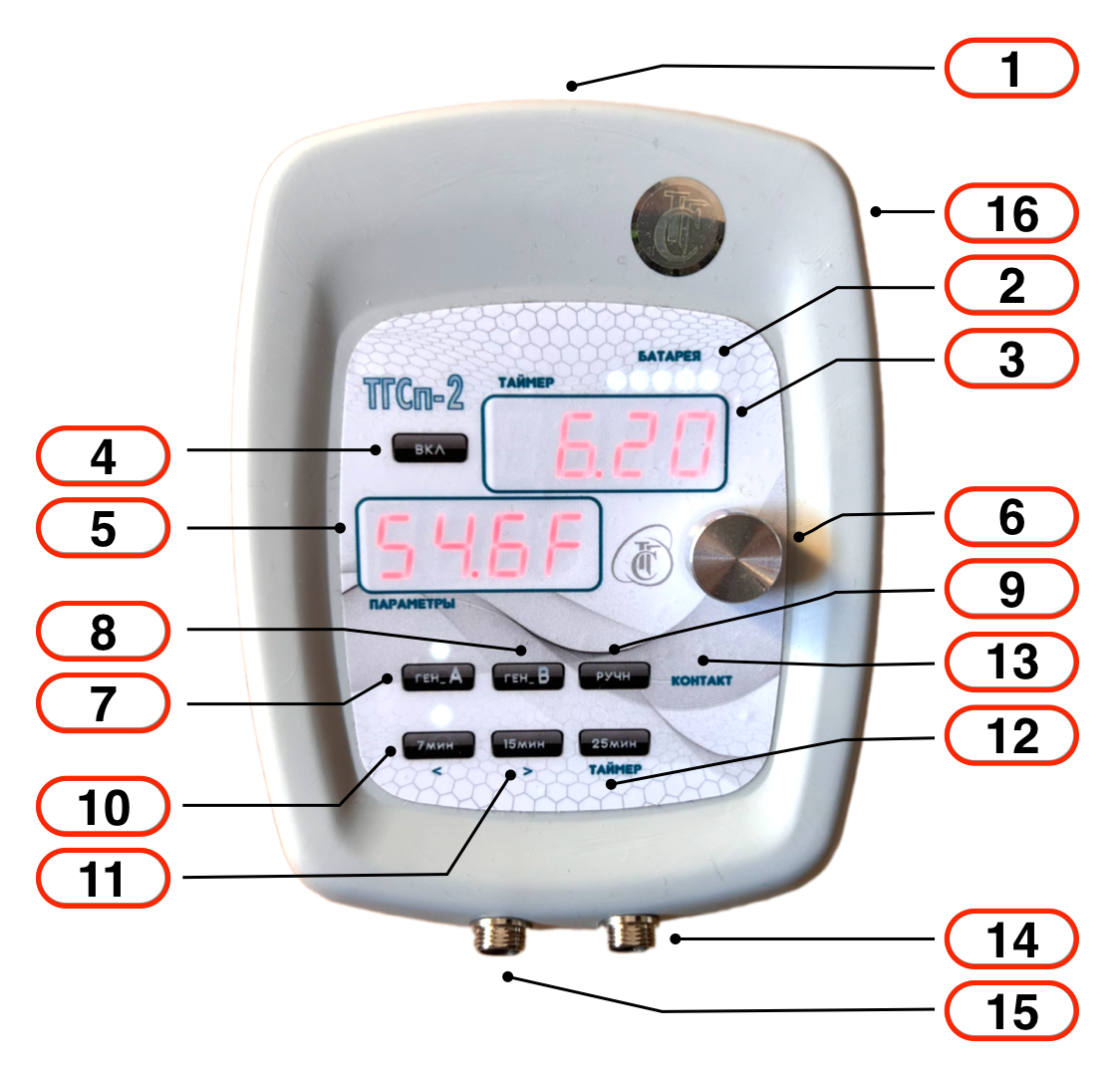 Для удобства пользования и изучения функционала в начале использования