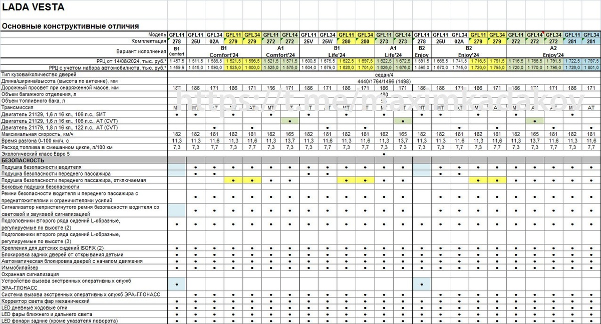    Изображение Кадаков 