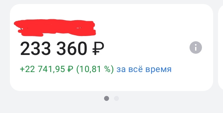 Изменения за год.