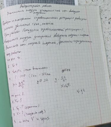 Тетрадь Маринетт Мортем по физике