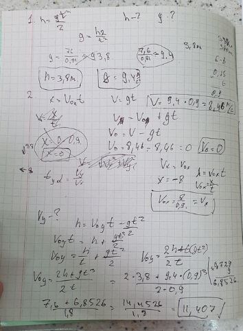 Тетрадь Маринетт Мортем по физике