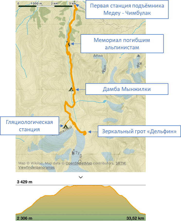 карта маршрута Мынжилки - Гляциологическая станция - Зеркальный грот Туюк-Су