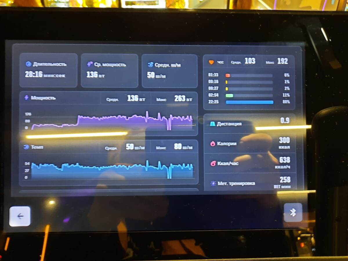 Фото автора. В этом районе другие экраны на тренажёрах 