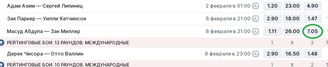                       линия открытия от 23.12.2024