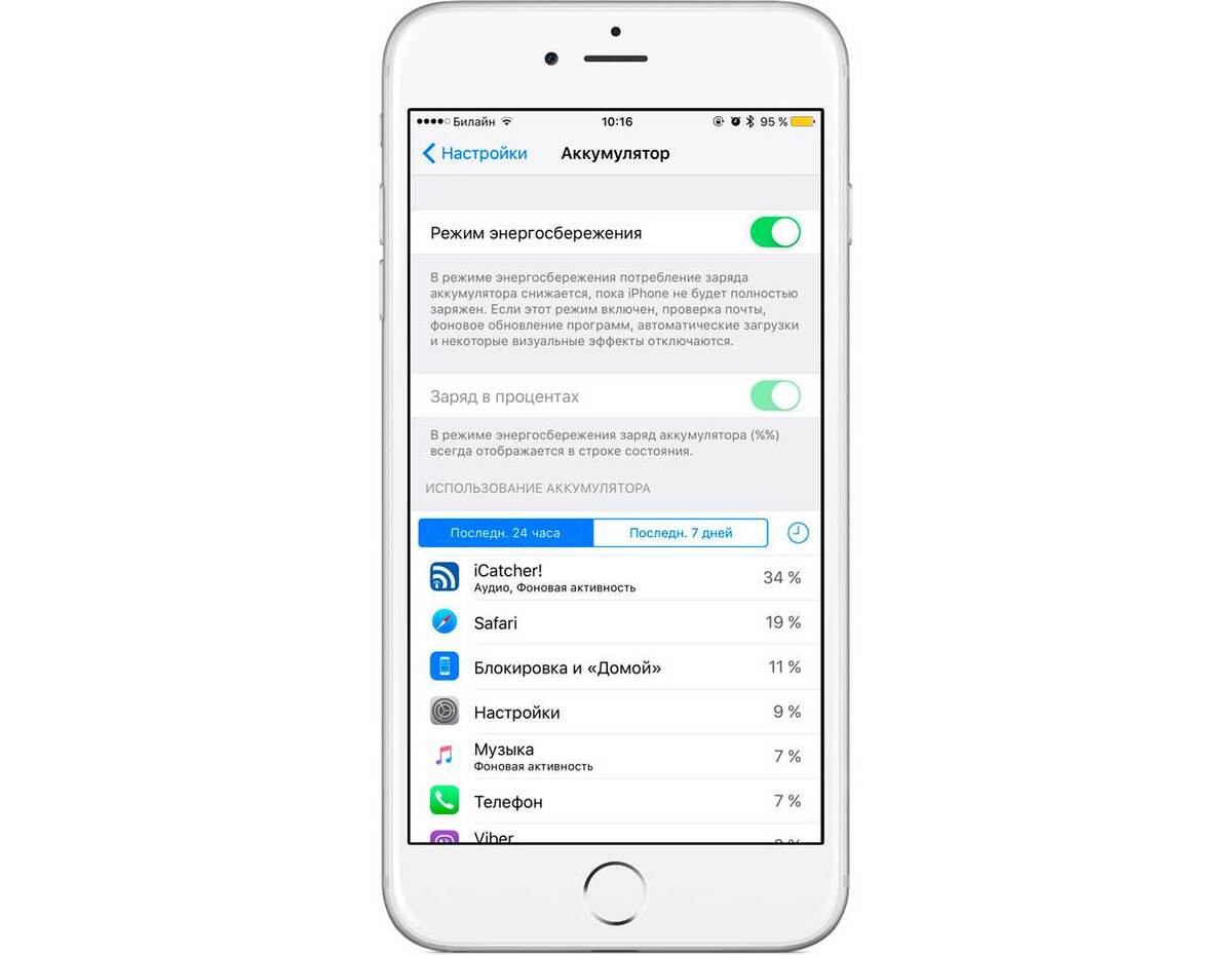    Как отключить ненужные функции для улучшения автономности Iphone