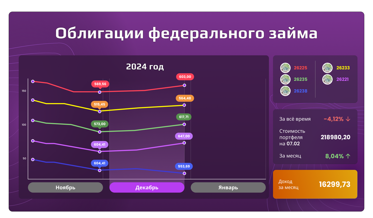 075 это сколько. 075 это сколько