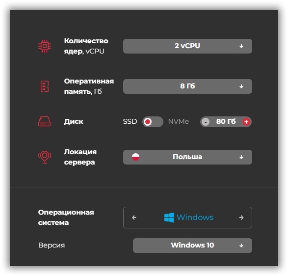 Рекомендации по заработку на Upwork
