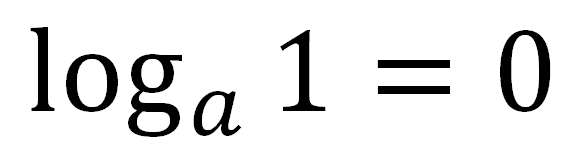 Логарифм единицы по основанию a равен нулю