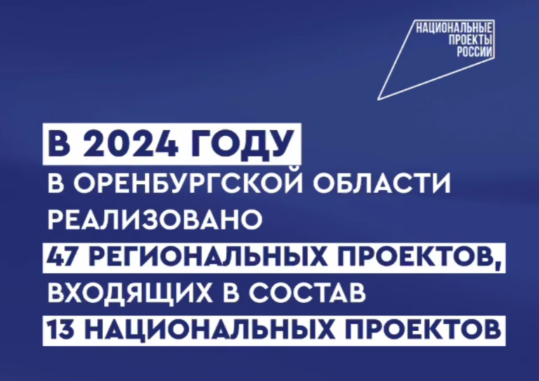    Паслер: Оренбуржье в 2024 году участвовало в реализации 13 нацпроектов Белов Михаил Александрович