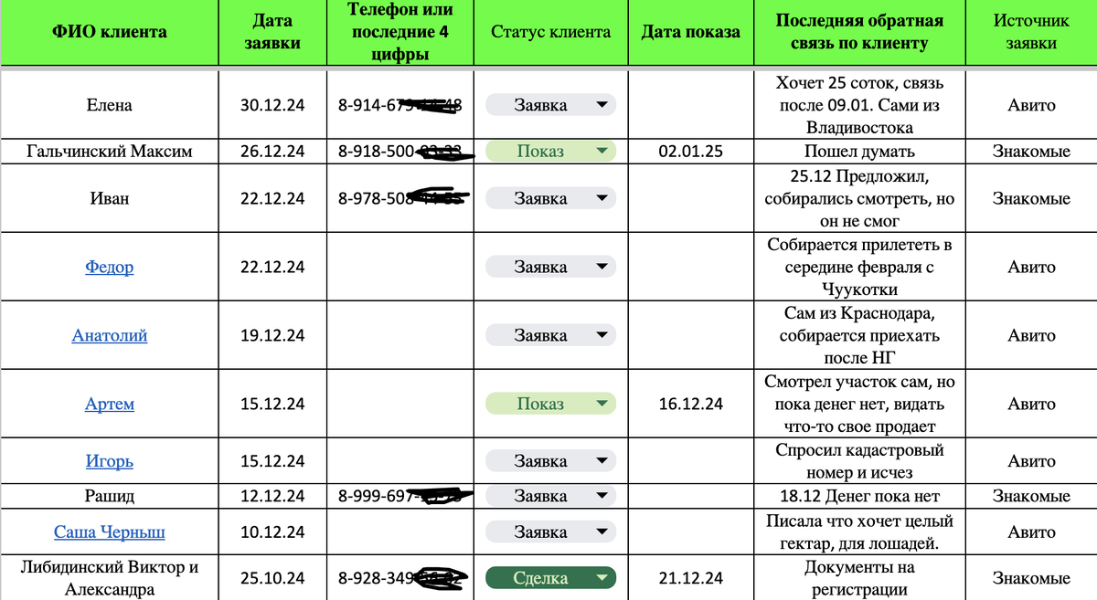 Учет обращений по эксклюзивным объектам для отчета перед продавцом/инвестором